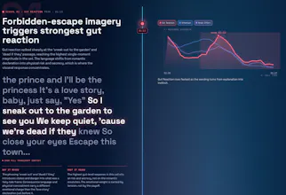 MindReader v1 gallery image