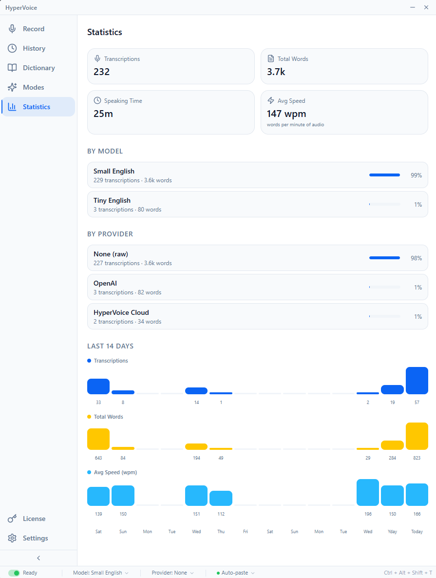 HyperVoice gallery image