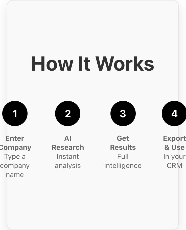 Prospect Insights gallery image