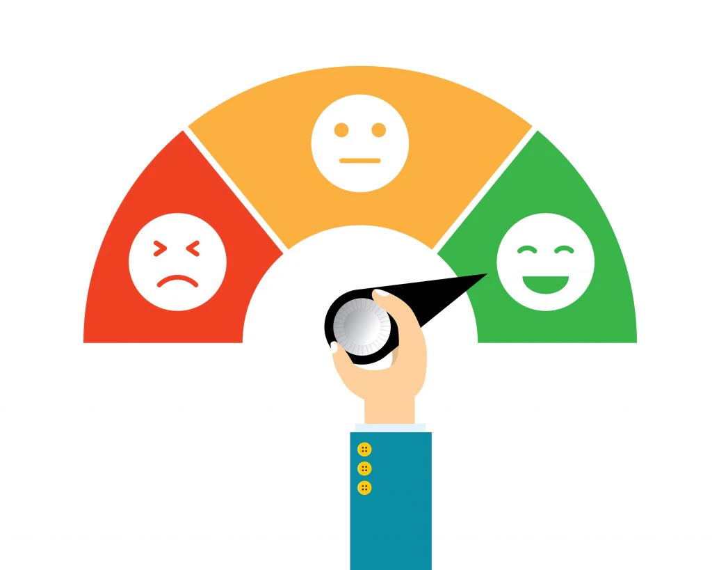 Kano Survey Tool
