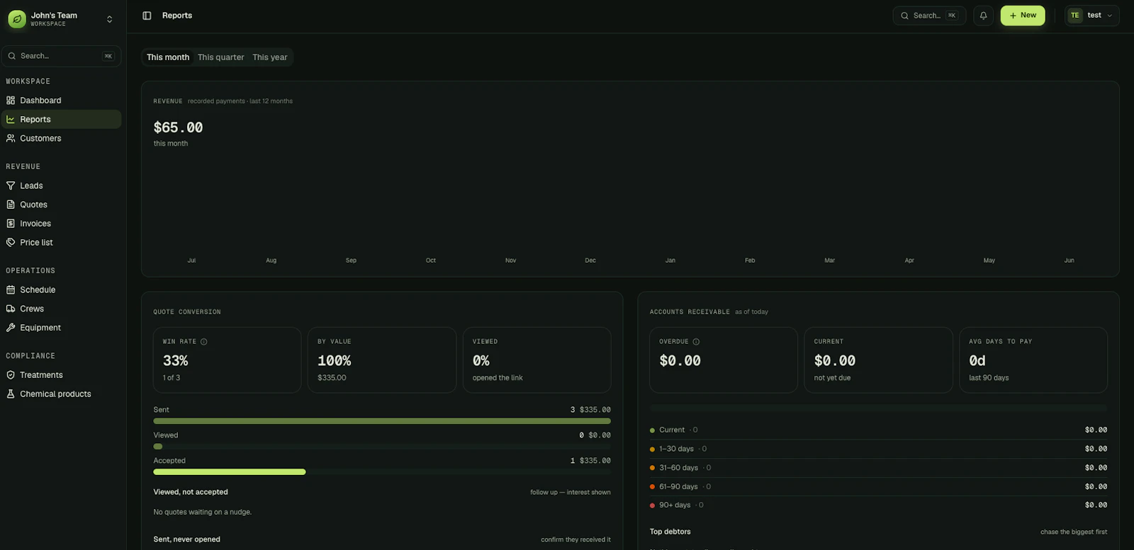 GreenStack screenshot 7