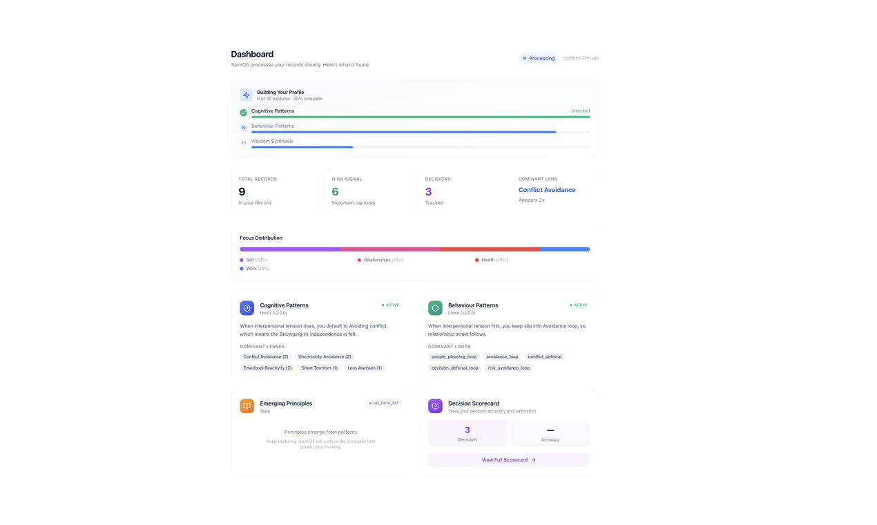 SavirOS - Screenshot 4 showing product features and functionality