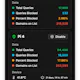 Pi Stats