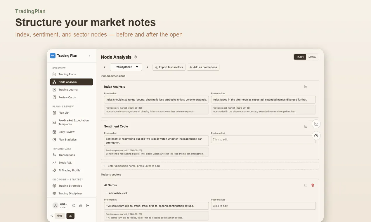 TradingPlan gallery image