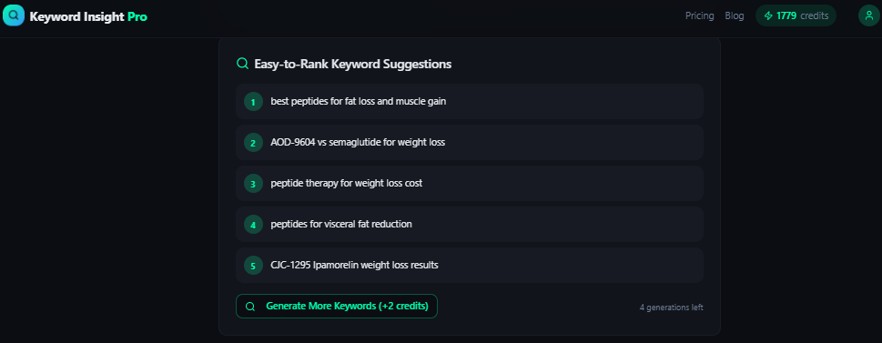 Keyword Insight Pro gallery image