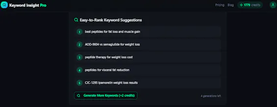 Keyword Insight Pro gallery image