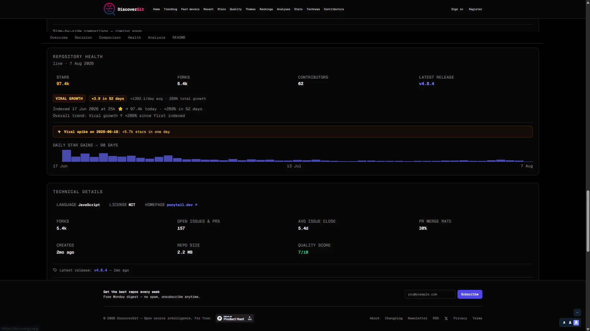 DiscoverGit gallery image