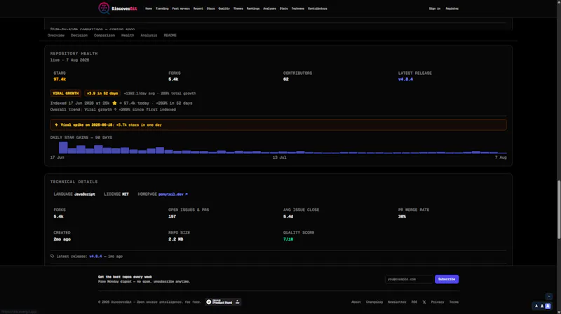 DiscoverGit screenshot 5