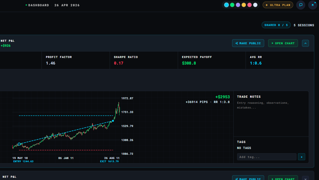 Release of FxBacktest gallery image