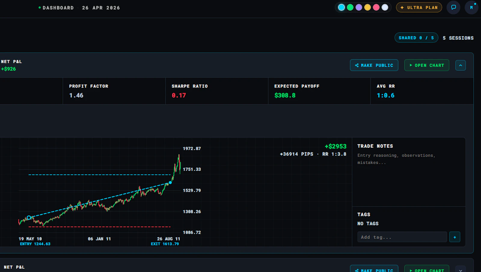 Release of FxBacktest screenshot 4