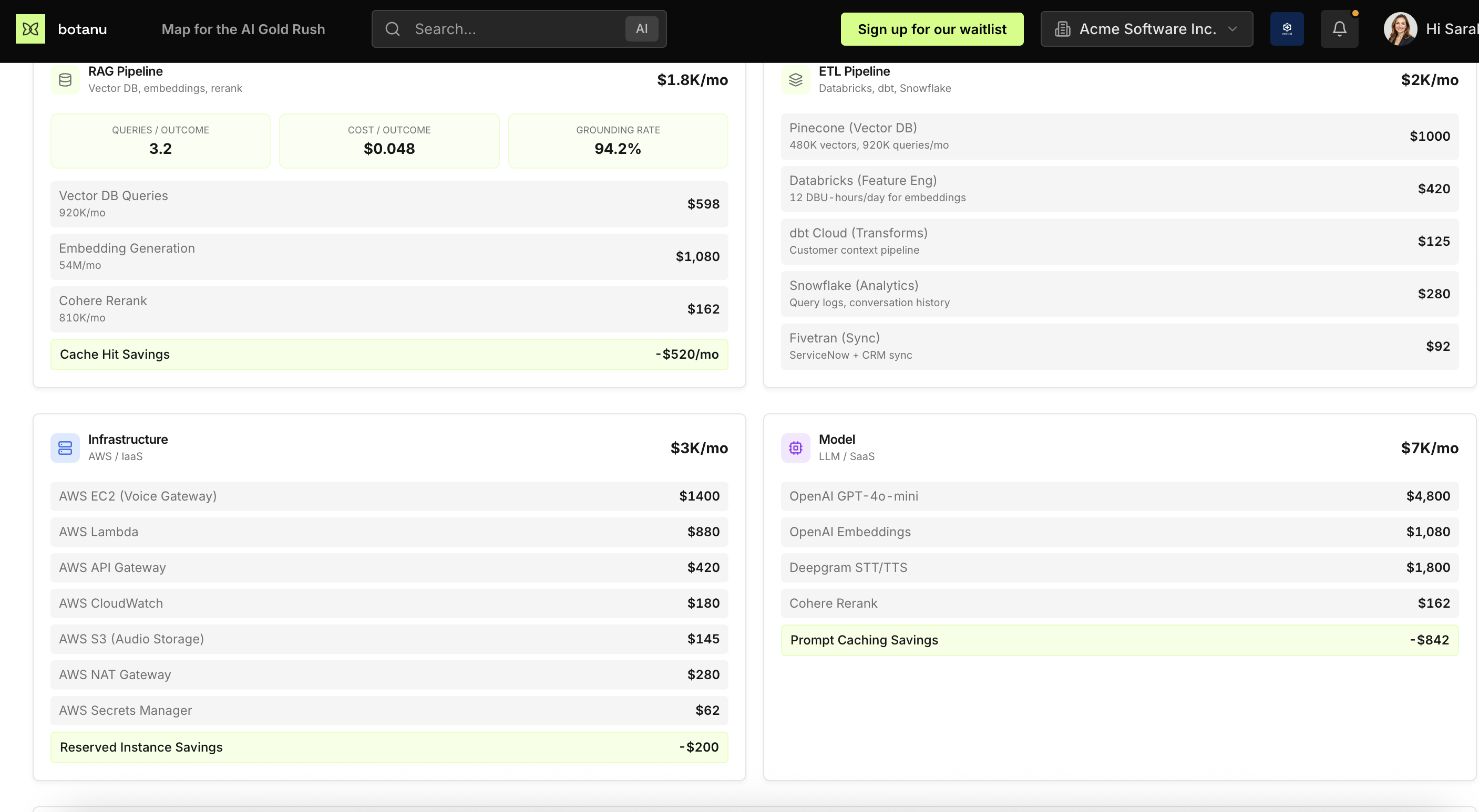 botanu gallery image