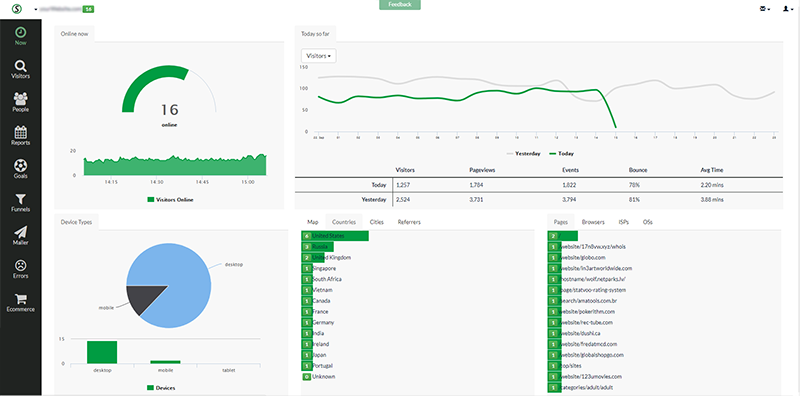 Statvoo Analytics gallery image