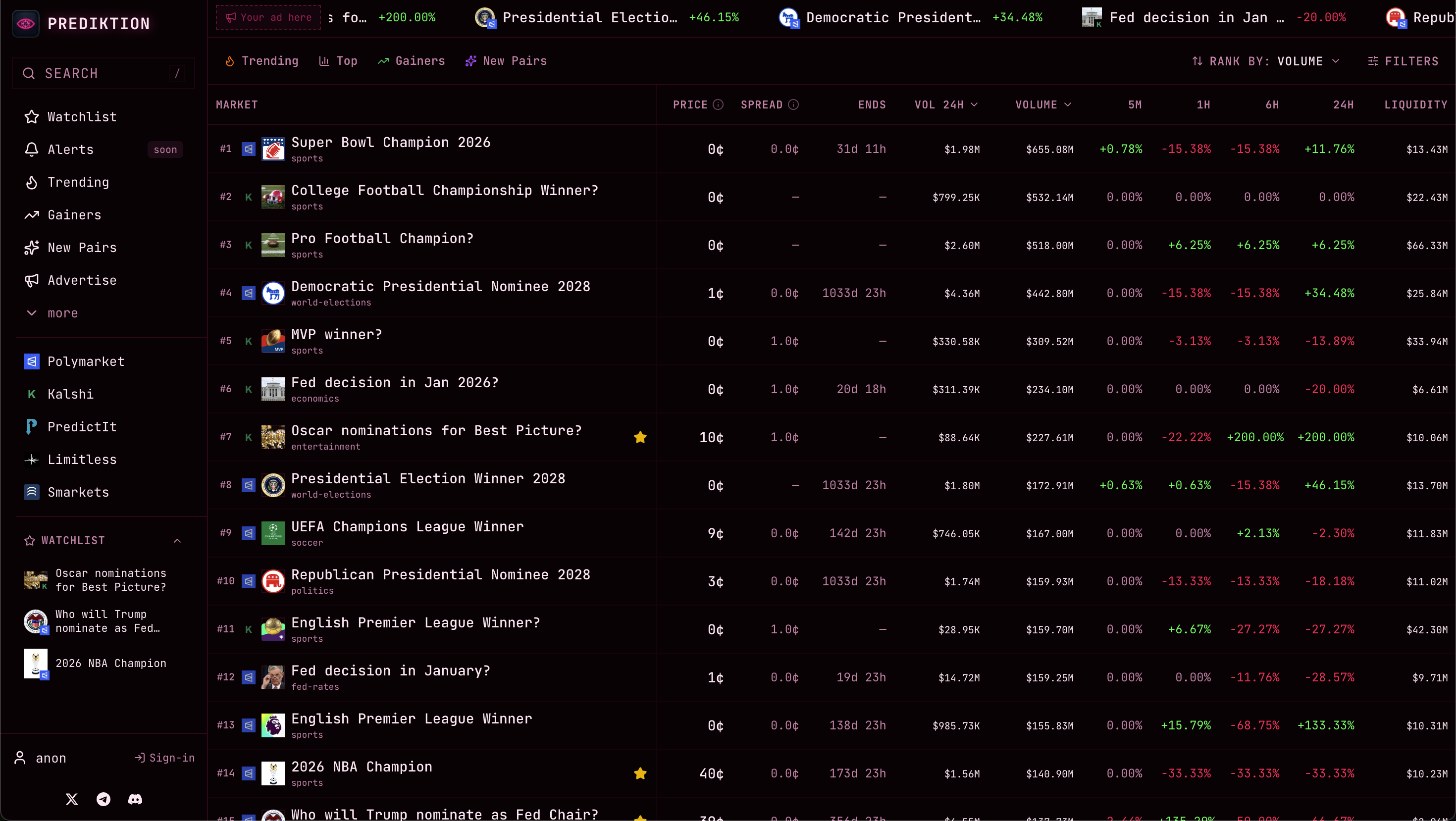 Prediktion - Main product screenshot demonstrating key features and user interface