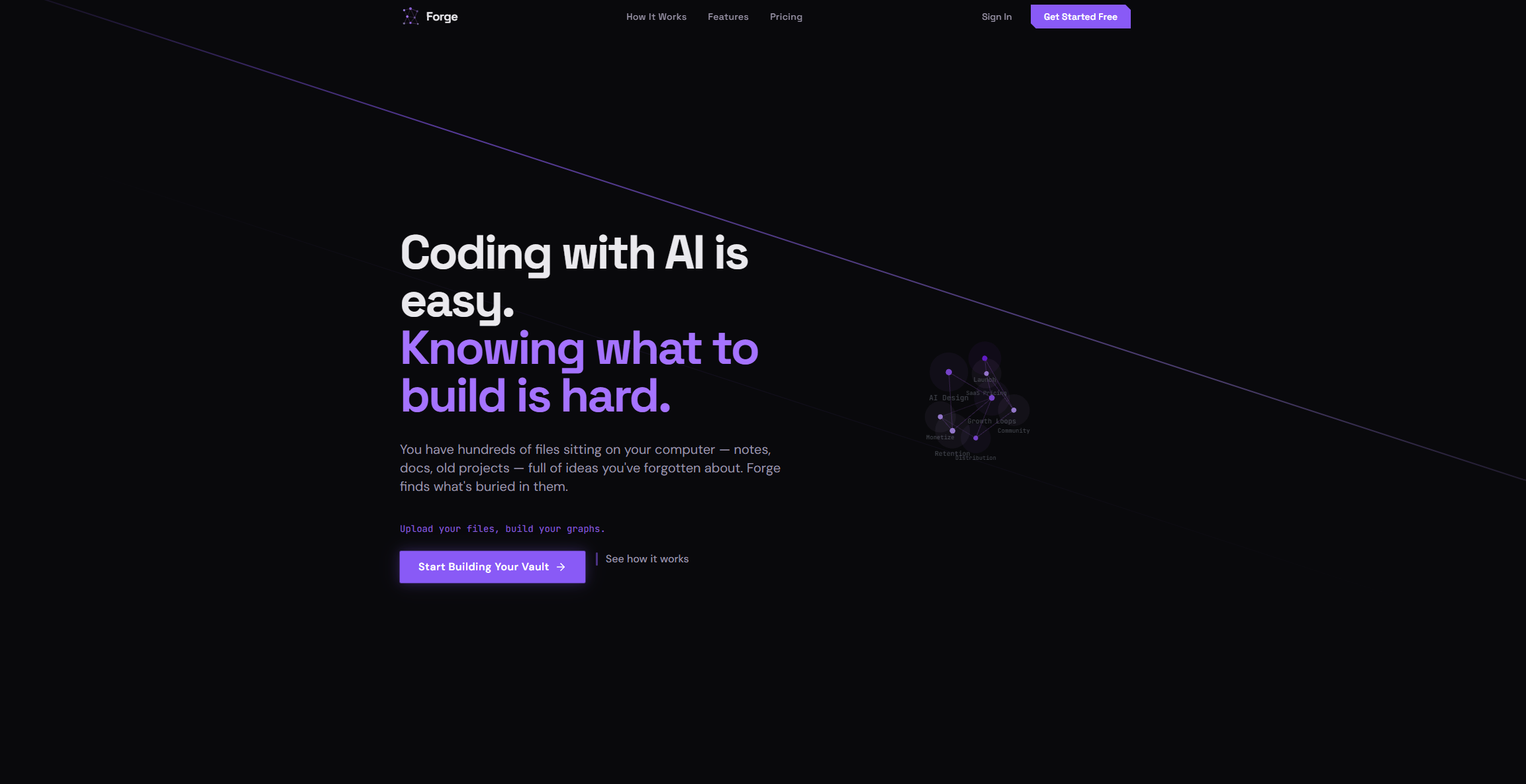 Forge Ideas gallery image