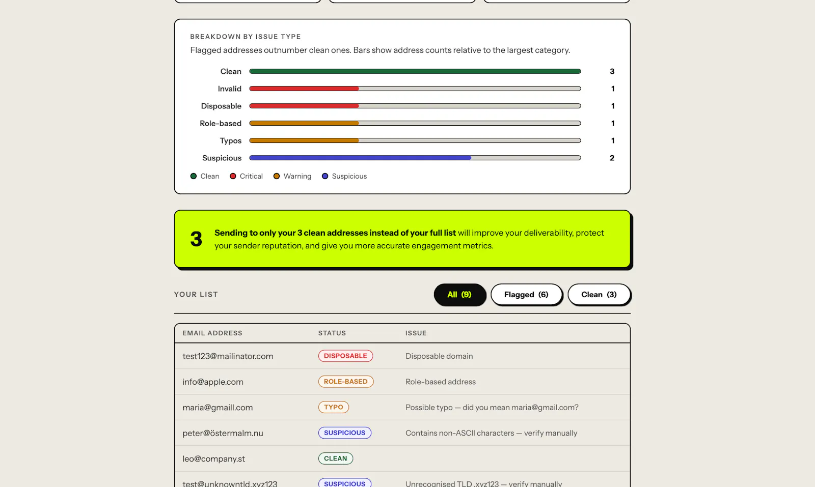 List Detective: Free Email List Checker screenshot 2