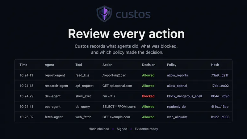 Custos — The bouncer for your AI agents screenshot 4