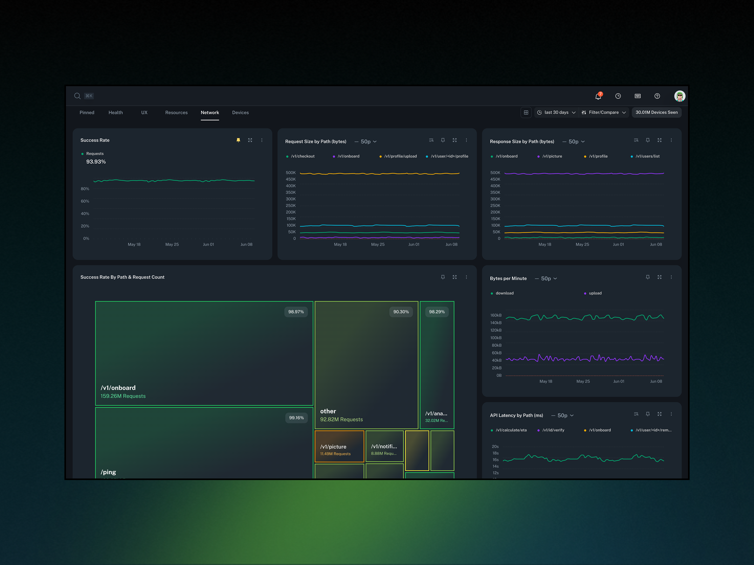 bitdrift gallery image