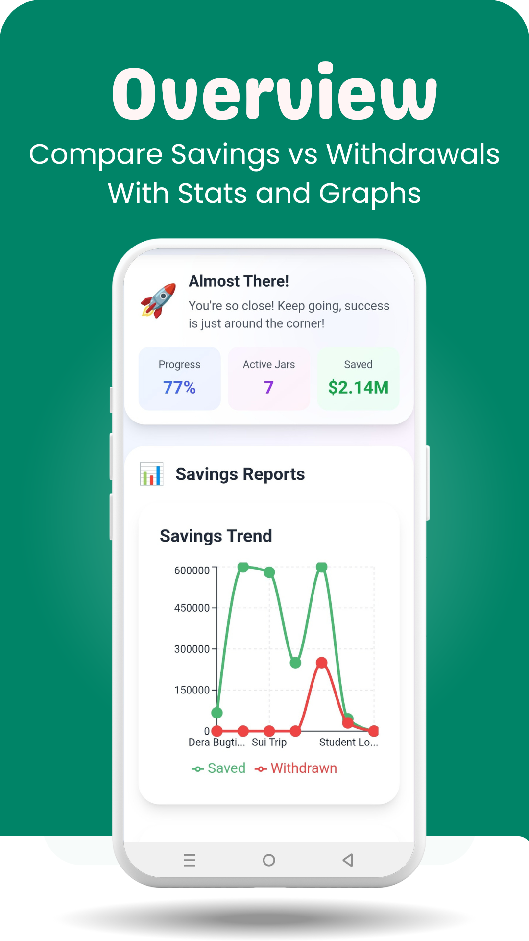 Jarify: Budget Expense Tracker - Screenshot 3 showing product features and functionality