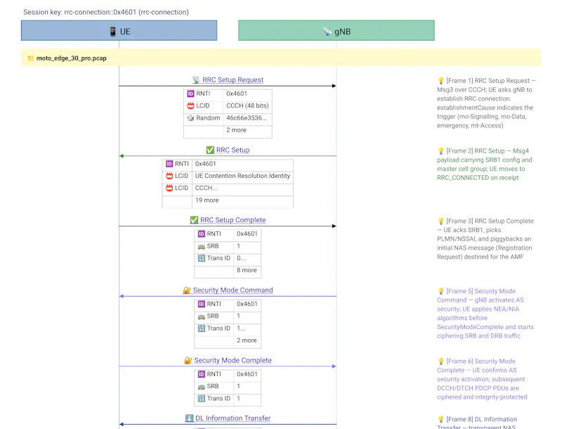 VisualEther screenshot 3