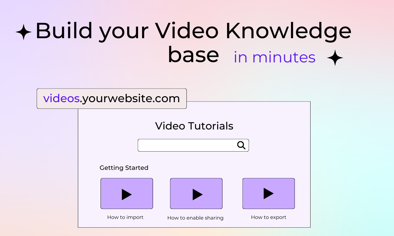 WowTo.ai - Сборщик базы знаний видео с создателем видео с искусственным интеллектом медиа 2