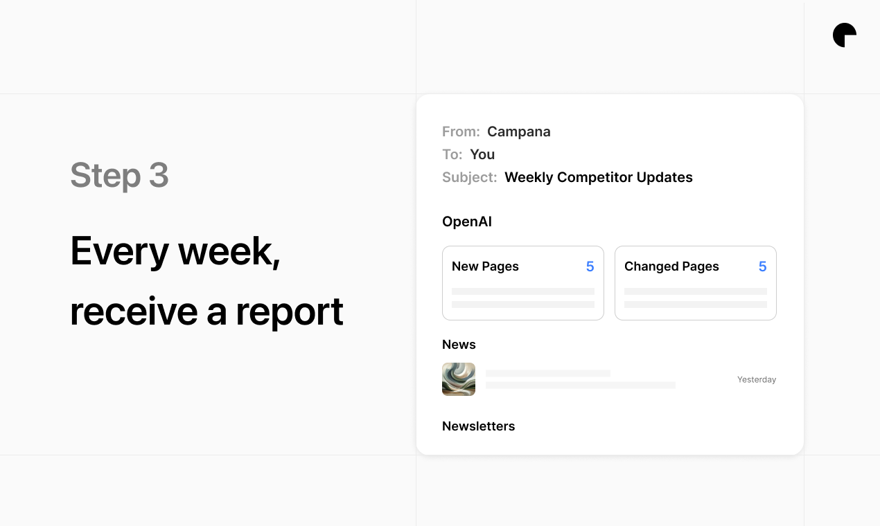 Campana gallery image