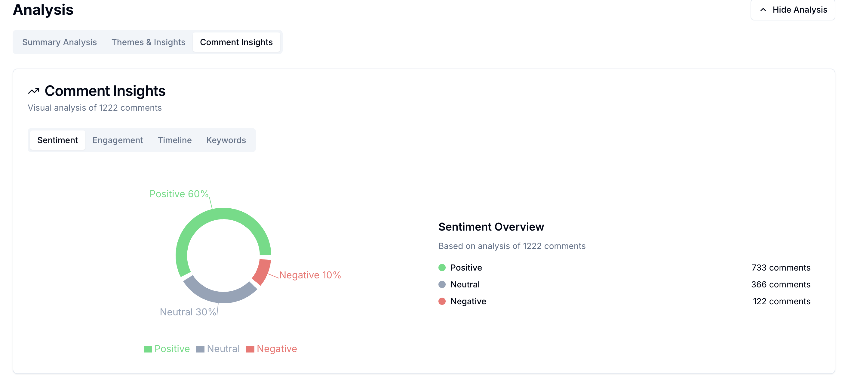 Vibe Board gallery image