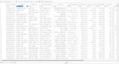 b2b leads by products generate csv file gallery image