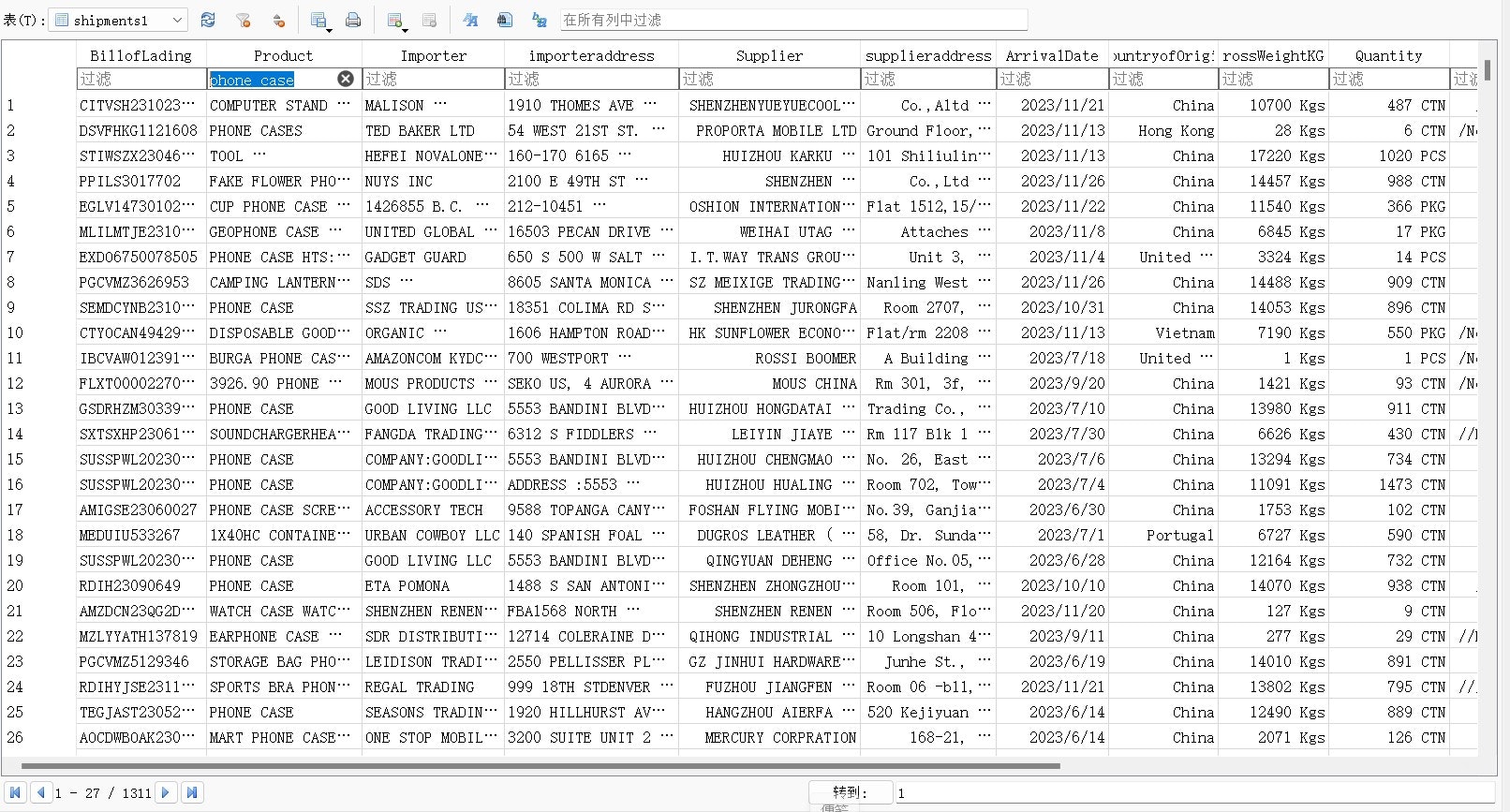 Líderes B2B por produtos geram arquivo CSV media 2