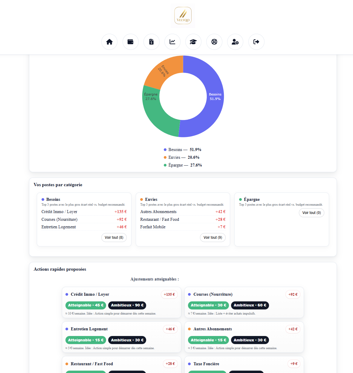 Velyqo — AI financial coach gallery image