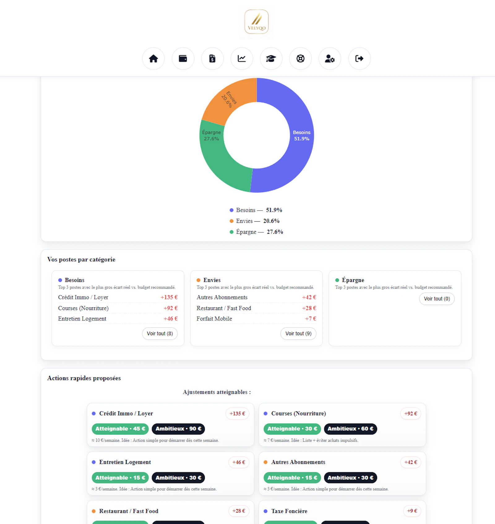 Velyqo — AI financial coach screenshot 4