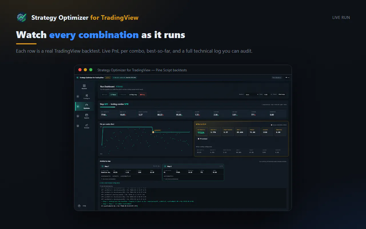 Strategy Optimizer for TradingView gallery image