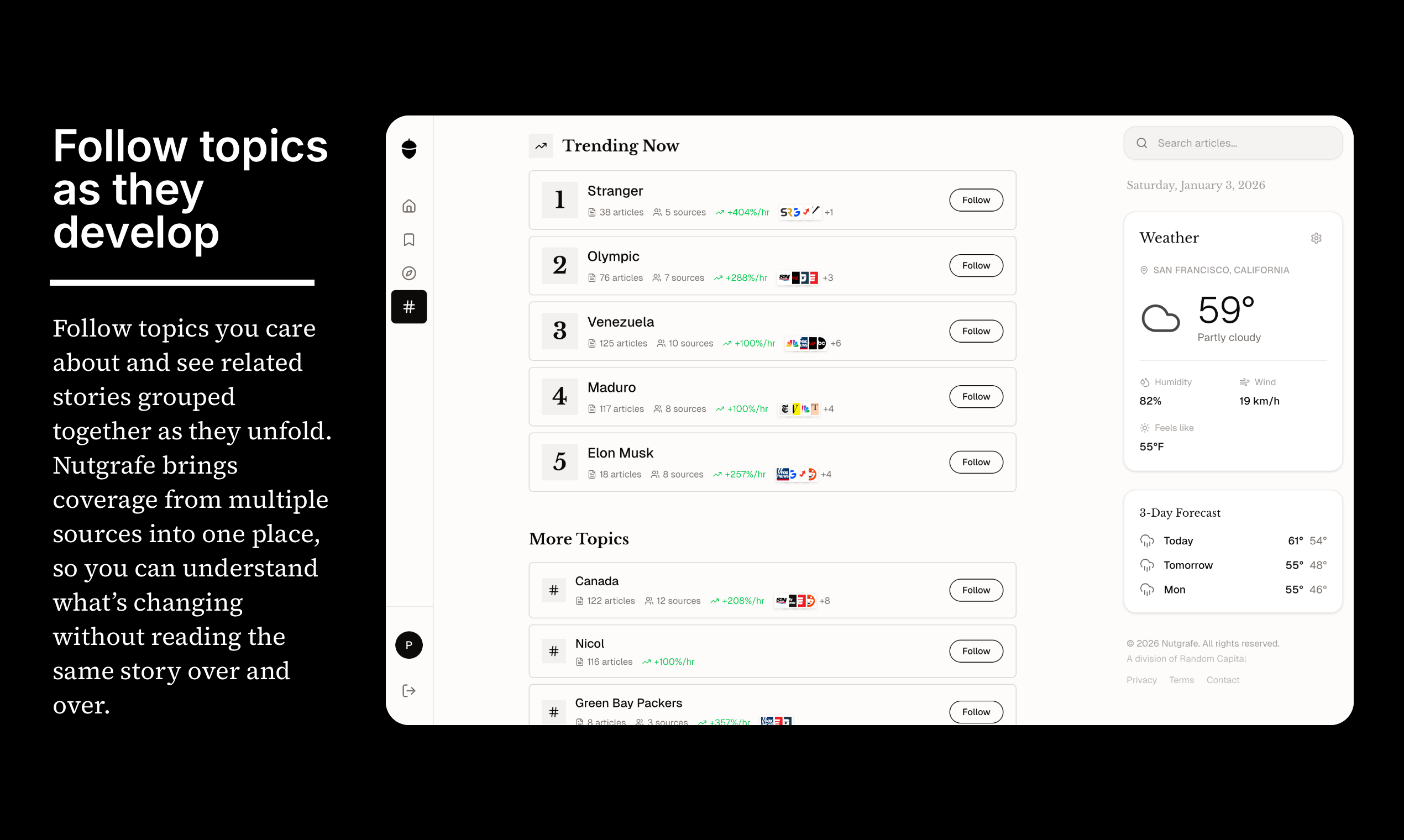 Nutgrafe gallery image