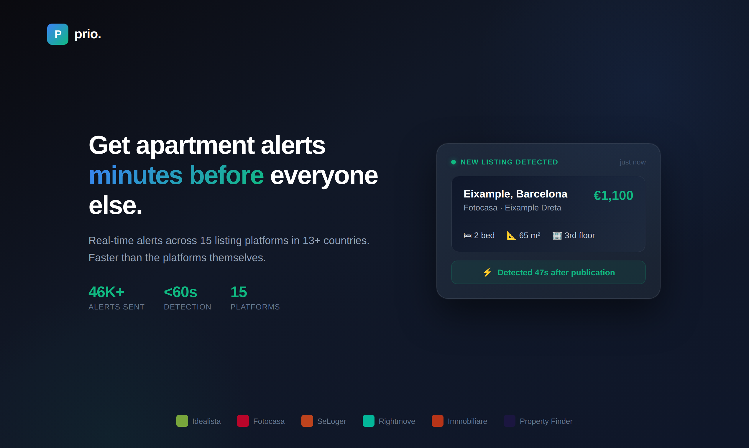 Prio - Main product screenshot demonstrating key features and user interface