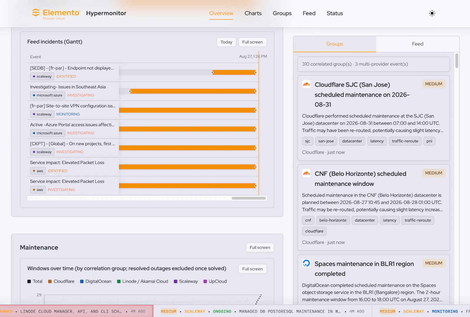 Hypermonitor - Cloud Incident Intel screenshot 10