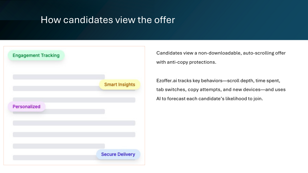 EZoffer gallery image