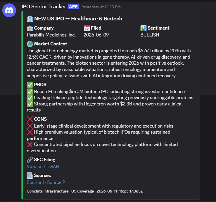 IPO Intelligence Feed — ConchITS gallery image