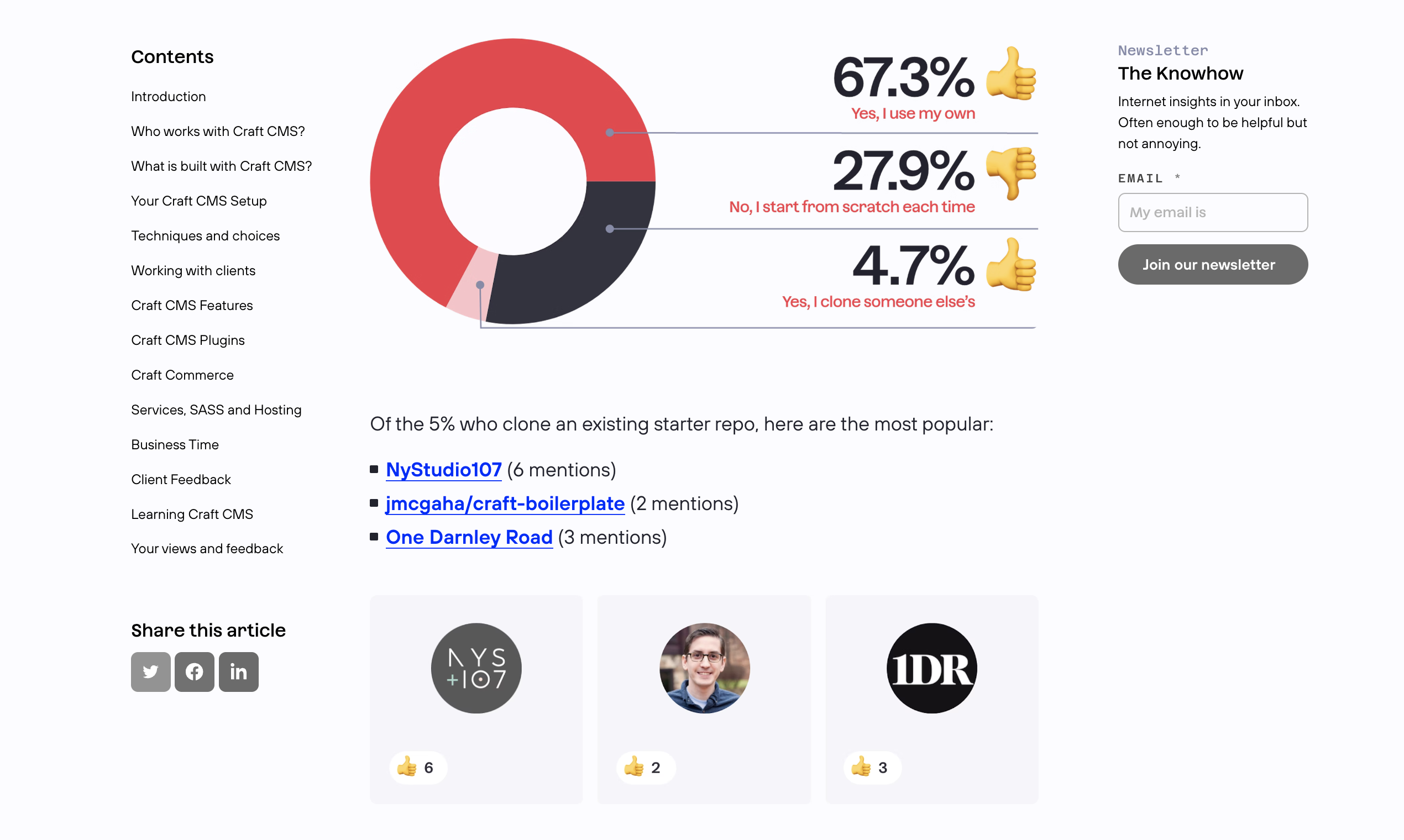 Craft CMS Developer Benchmark Results gallery image