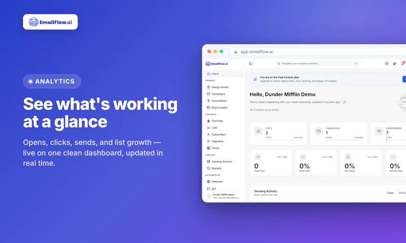 EmailFlow.AI screenshot 11