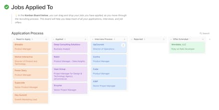 Recruiting Tool for Remote Job Seekers gallery image