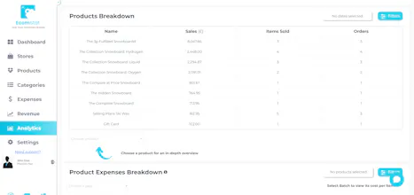 EcomStat gallery image