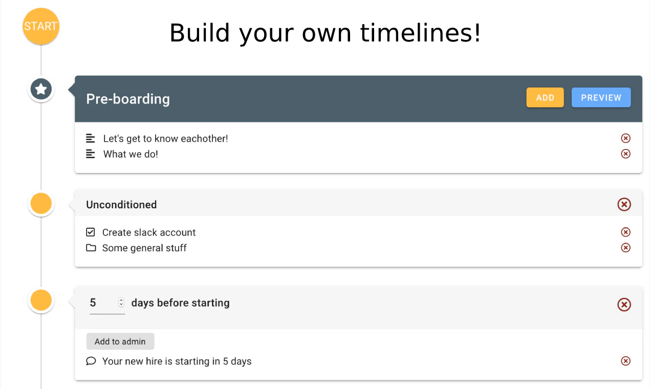 ChiefOnboarding for Slack Image