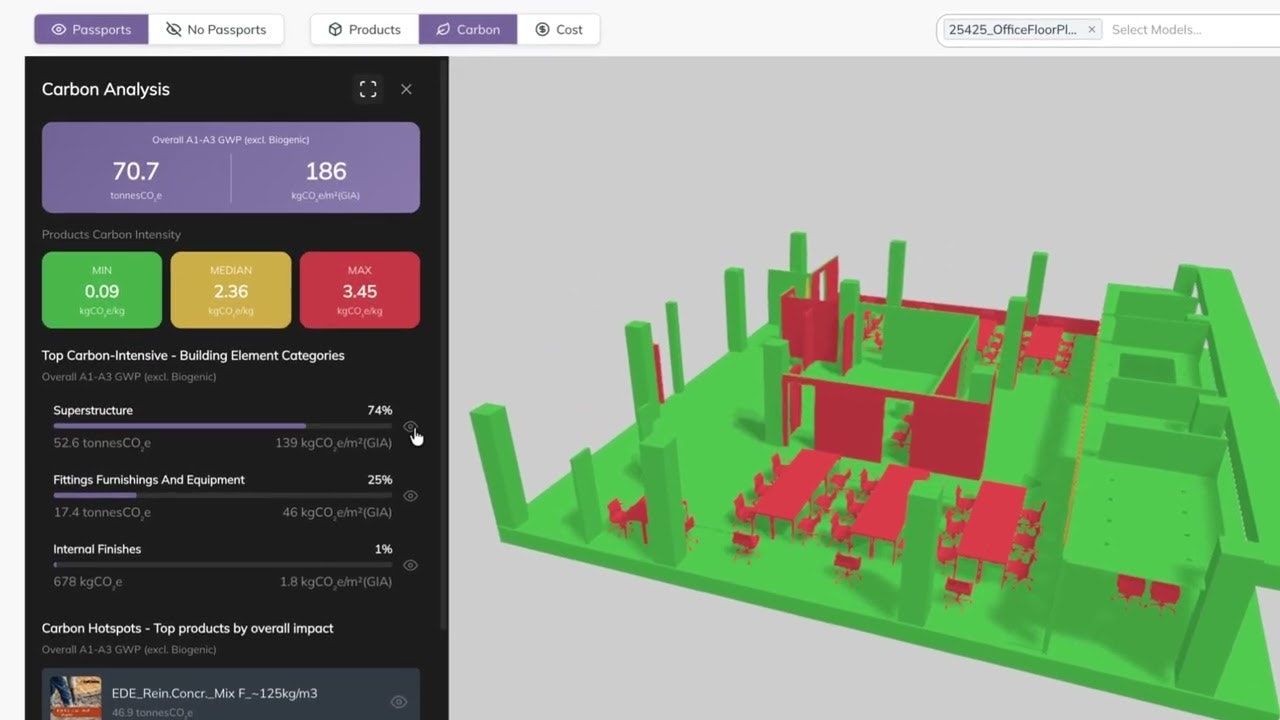Carbon Analysis by Circuland gallery image