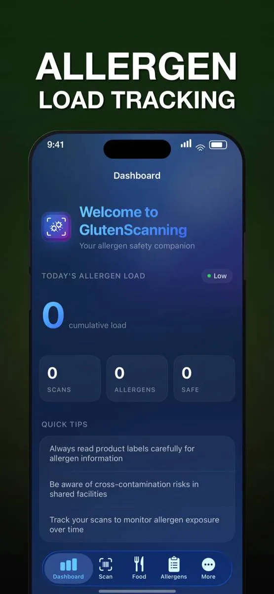 GlutenScanning gallery image