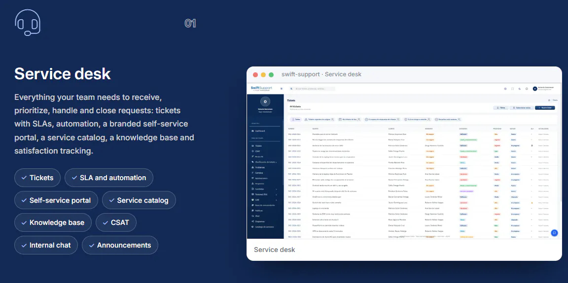 Swift Support gallery image
