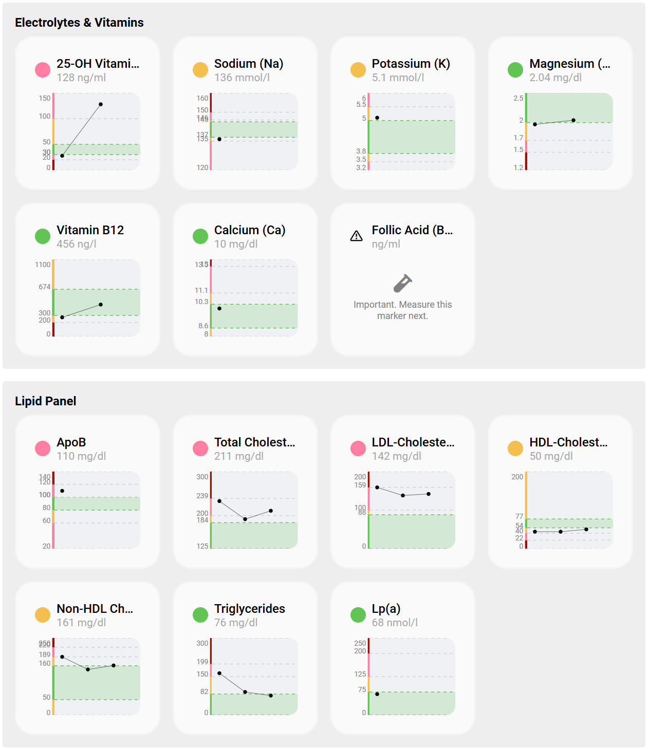 HealthPocket gallery image