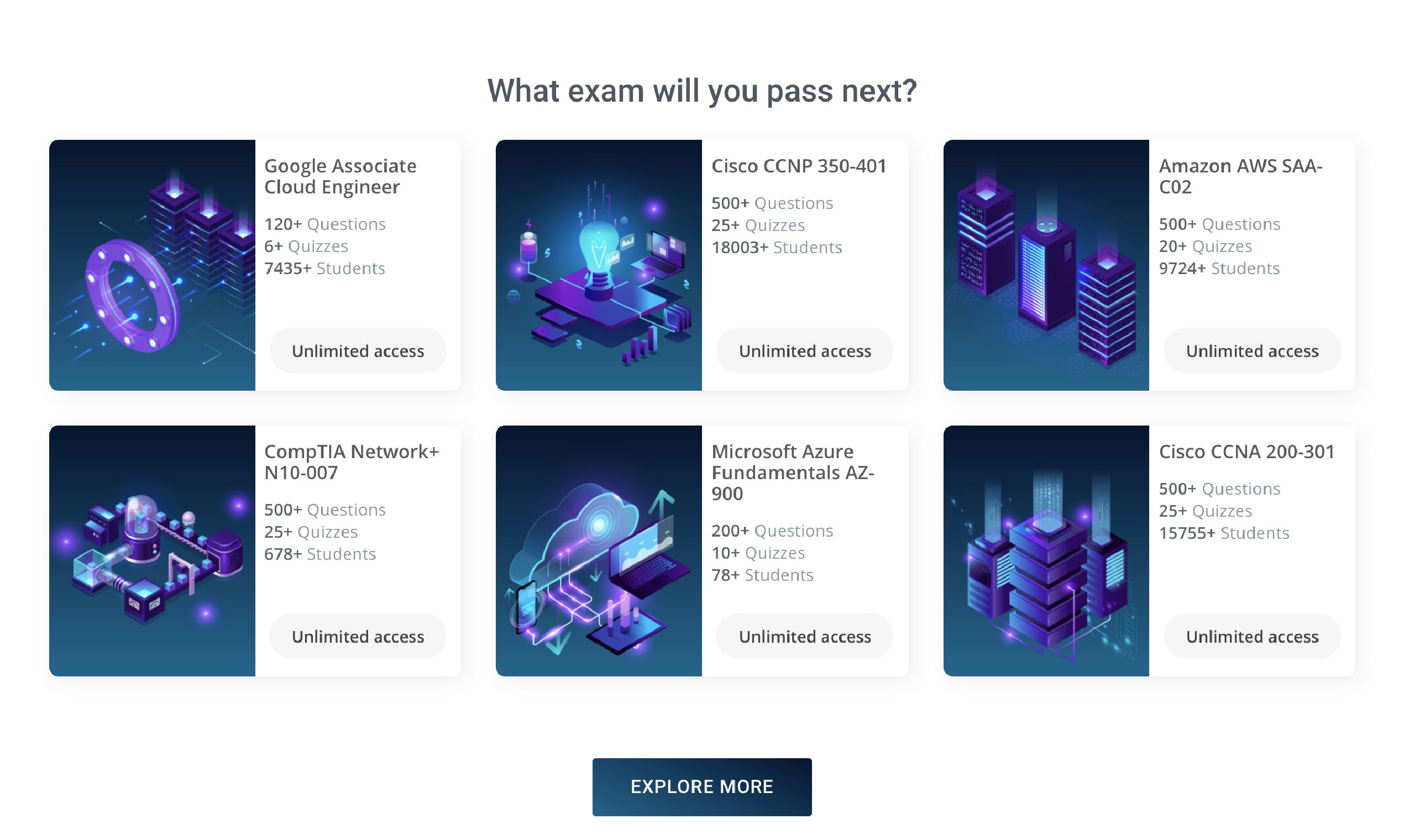 ExamsDigest gallery image