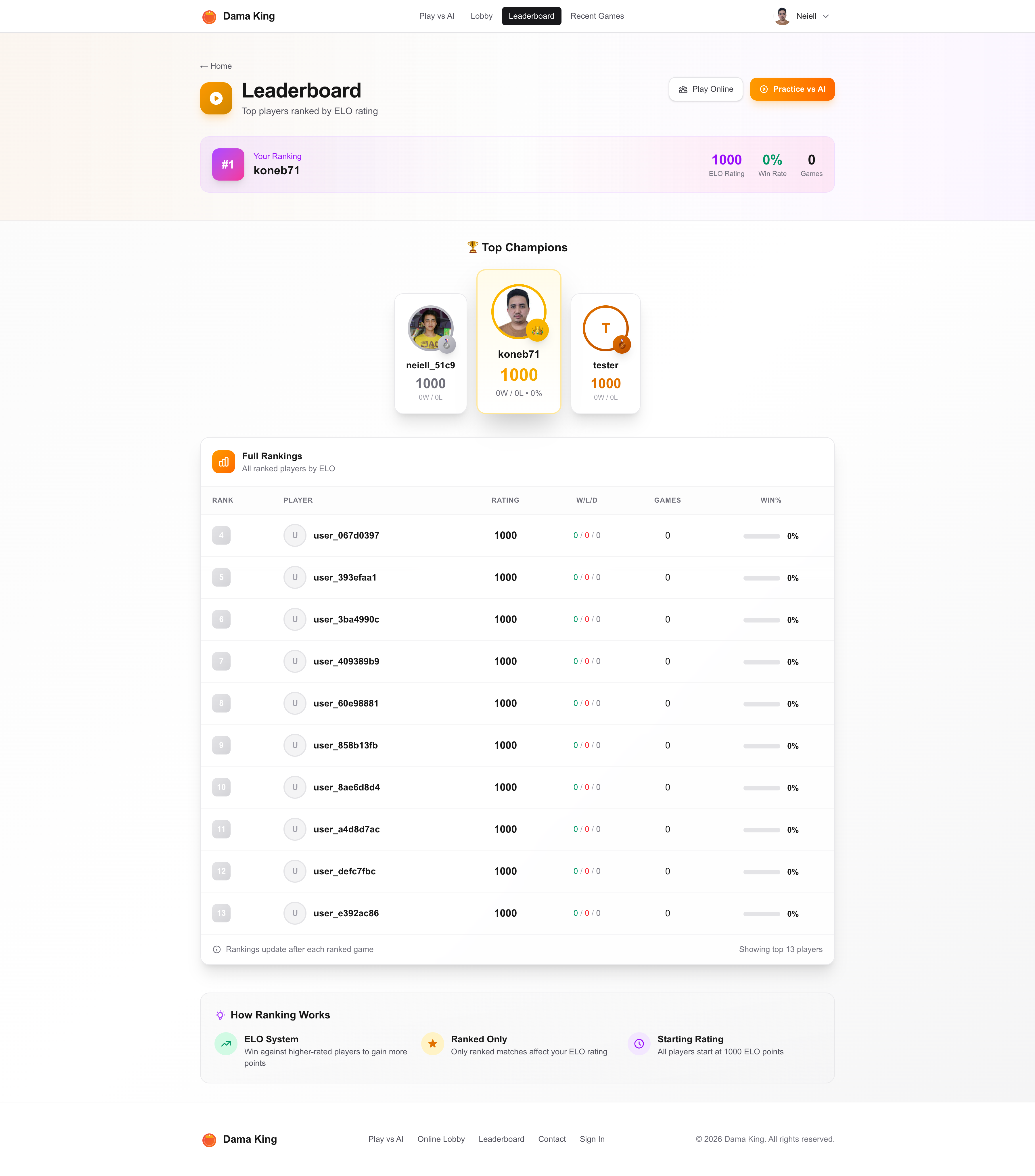 Dama King - Screenshot 5 showing product features and functionality