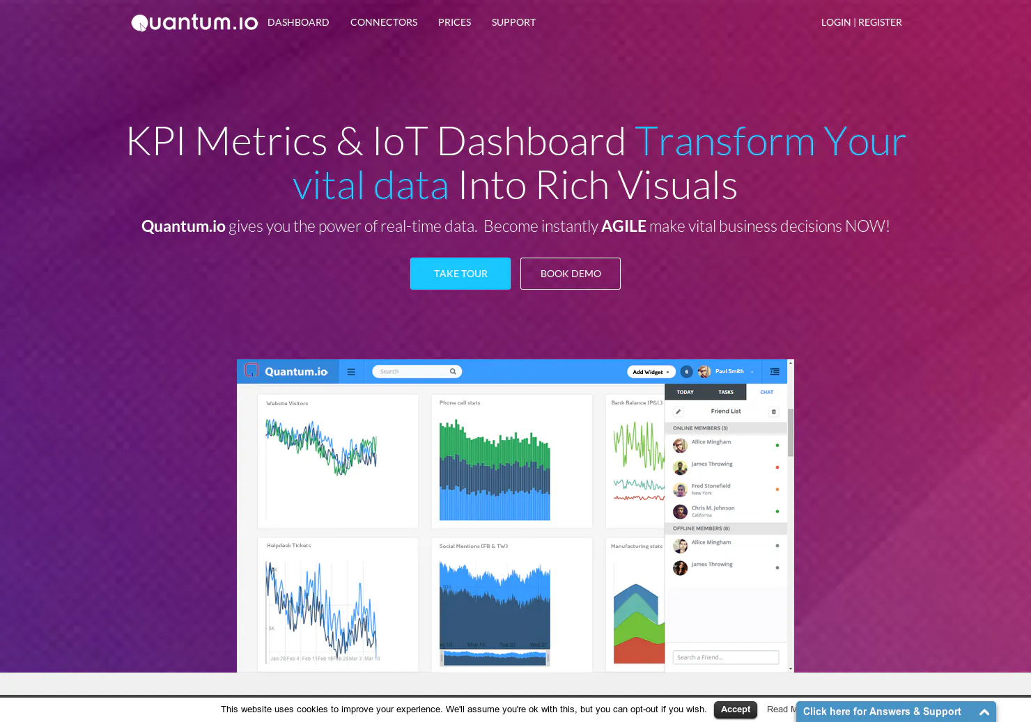Quantum - KPI Metrics & IoT Dashboard | Innolope