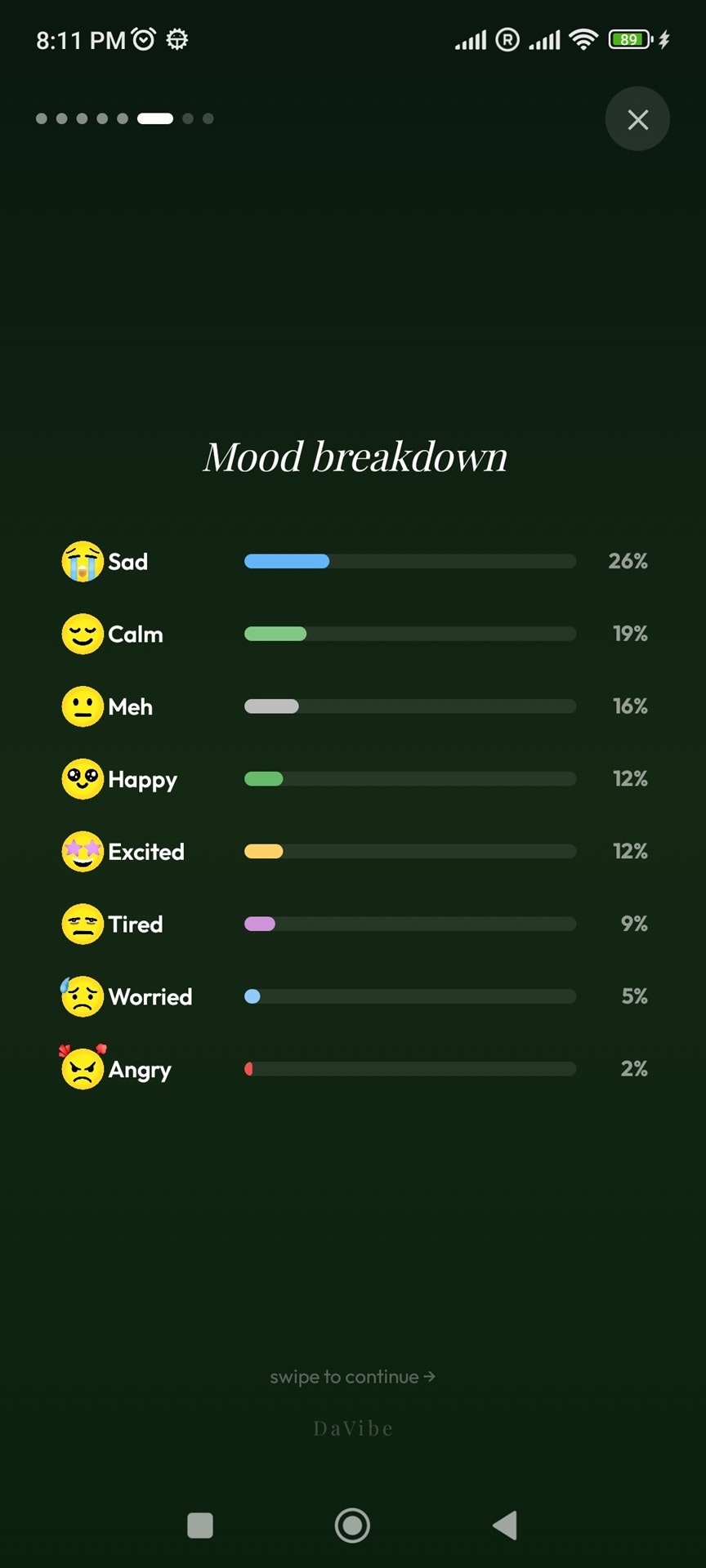 DaVibe gallery image