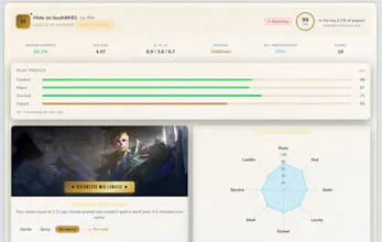 Roast My Stats gallery image